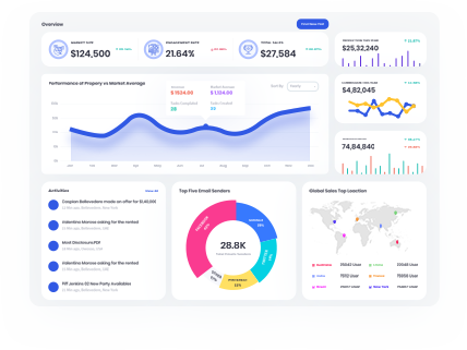 holistic-campaign-images